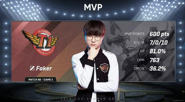 RTZ：现在北美的年轻人对DOTA不感兴趣